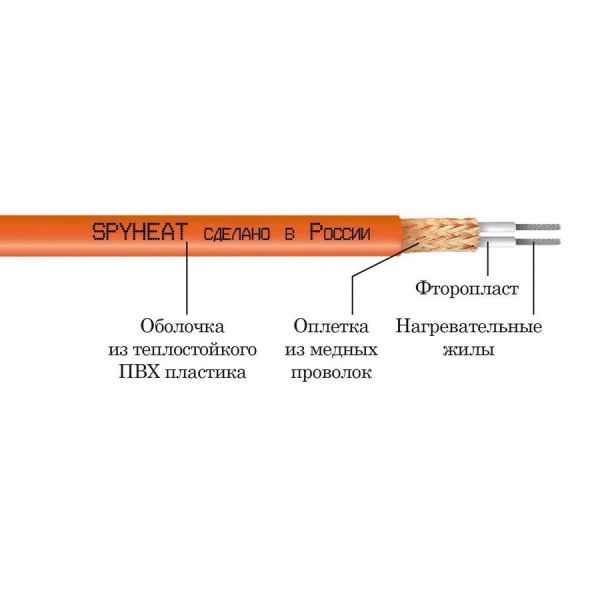 Мат нагревательный SpyHeat SHMD-8-2100 14 кв.м 28 м 2100 Вт